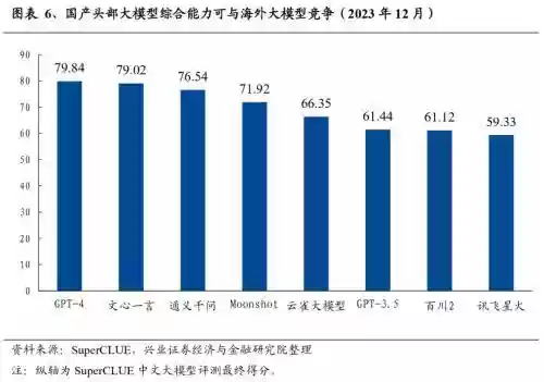 2022十大投资机会(2024好的投资项目)插图5
