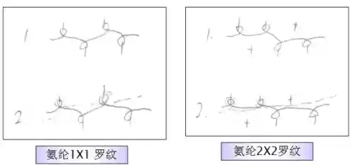 世界十大针织面料(常见的针织面料有哪些)插图12