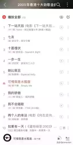 2003香港十大劲歌金曲(香港十大劲歌金曲奖)插图