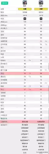 2021十大潜力边锋(世界十大边锋)插图8
