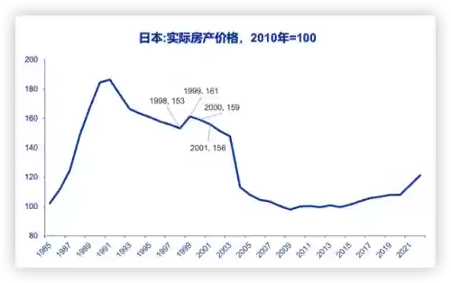 1998年十大牛股(历年妖股大全一览表)插图5