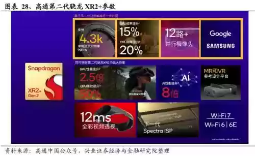 2022十大投资机会(2024好的投资项目)插图23