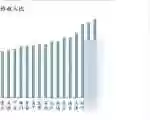 2017中国十大幸福城市(中国最佳宜居城市前十名)插图