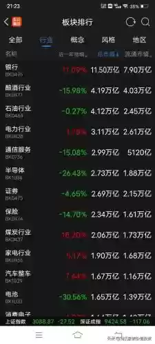全国十大行业(当下什么行业最有前景)插图