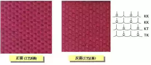 世界十大针织面料(常见的针织面料有哪些)插图7