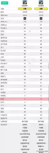2021十大潜力边锋(世界十大边锋)插图2