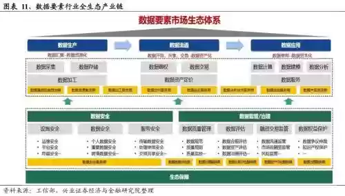 2022十大投资机会(2024好的投资项目)插图8
