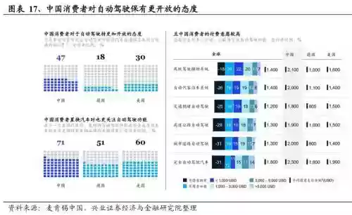 2022十大投资机会(2024好的投资项目)插图14
