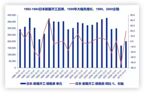 1998年十大牛股(历年妖股大全一览表)插图6