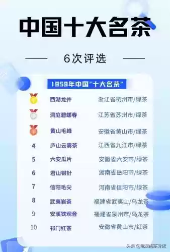 2002 十大名茶(中国名茶十大名茶)插图2