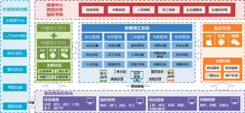 物业十大黑科技(中国十大物业公司)插图1