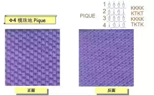 世界十大针织面料(常见的针织面料有哪些)插图2