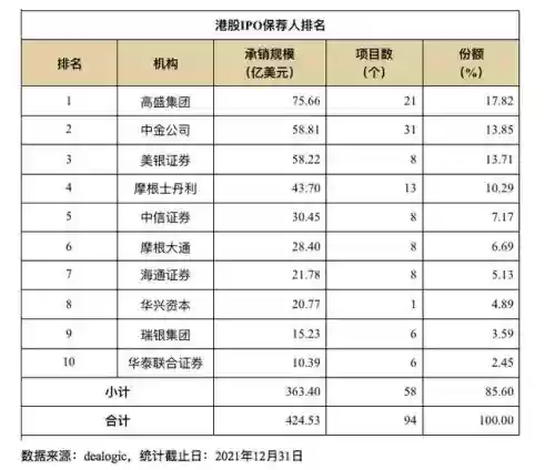 2017十大证券公司(前10证券公司)插图6