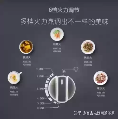 2014灶具十大品牌排名(灶台品牌排行榜前十名)插图4