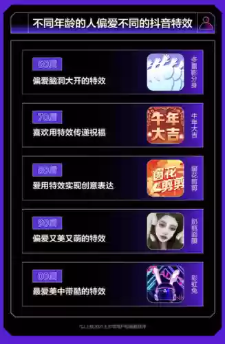 2021十大击败特效(四款最珍贵的击败特效)插图1