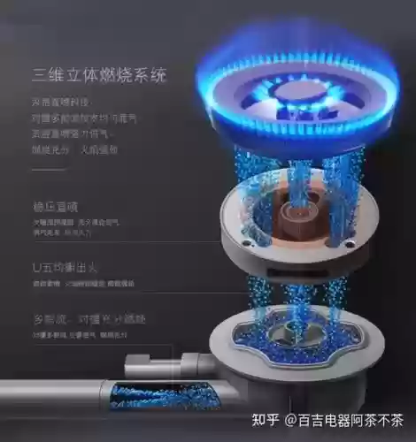 2014灶具十大品牌排名(灶台品牌排行榜前十名)插图2