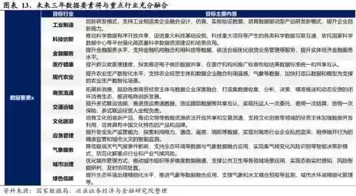 2022十大投资机会(2024好的投资项目)插图10