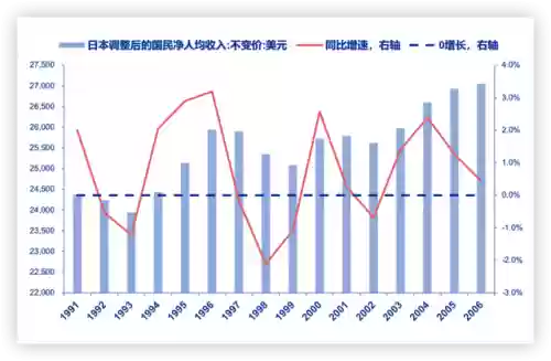 1998年十大牛股(历年妖股大全一览表)插图3