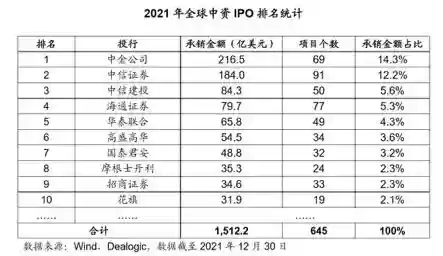 2017十大证券公司(前10证券公司)插图2
