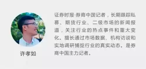 2009中金十大(中金黄金历史最高股价)插图10