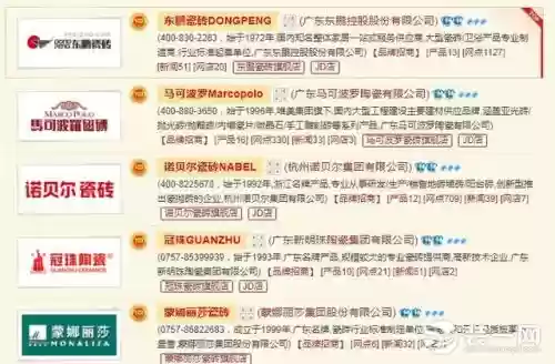 2014瓷砖十大名牌排行榜(中国陶瓷十大名牌)插图1
