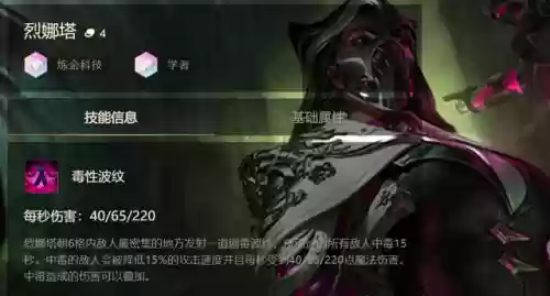 云顶之弈毒斗罗阵容组成(新版云顶赌狗流阵容有哪些)插图4