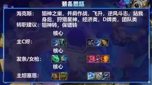云顶之弈双重麻烦阵容出装(云顶之弈推荐阵容及详细出装)插图7
