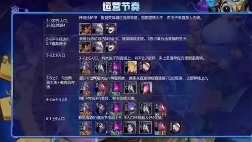 云顶之弈双重麻烦阵容出装(云顶之弈推荐阵容及详细出装)插图8