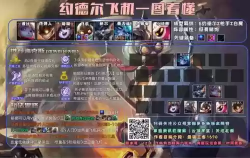新赛季约德尔人阵容库奇(皮尔斯最佳阵容次数)插图1