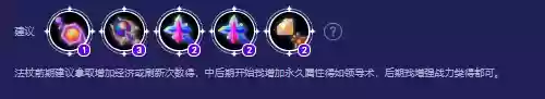 云顶之弈自走棋六刺客阵容(云顶六刺客阵容详细攻略)插图4