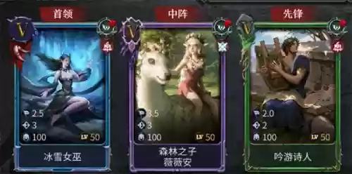洪荒文明黑科技阵容搭配(文明与征服爆头流阵容搭配)插图21