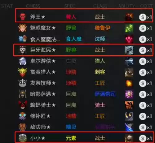 刀塔自走棋十大难玩阵容(刀塔自走棋更新后最新阵容)插图2
