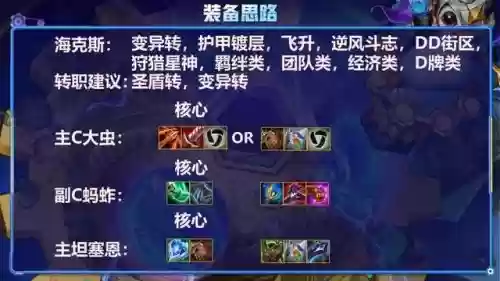 云顶之弈双重麻烦阵容出装(云顶之弈推荐阵容及详细出装)插图5