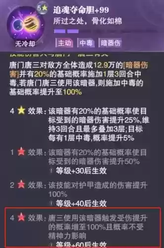 唐晨的最佳阵容(唐烈的阵容搭配有多强)插图3