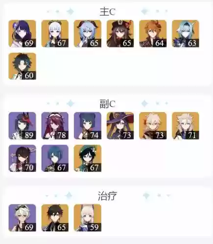 阵容率是什么意思啊(率土之滨最强阵容排行)插图