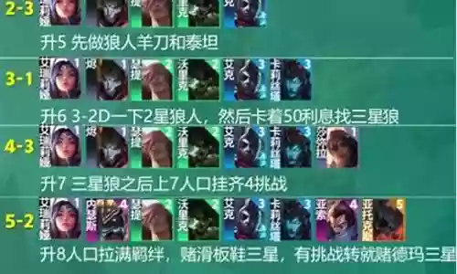 主宰挑战阵容搭配插图