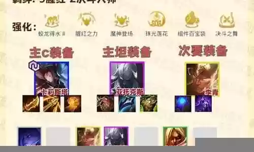 王者福利阵容搭配图表插图