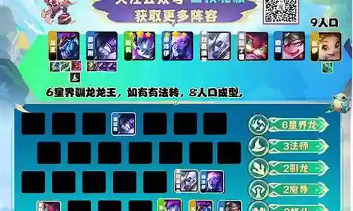 龙王战士阵容搭配最新插图