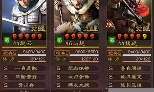 放置三国马超阵容搭配攻略插图