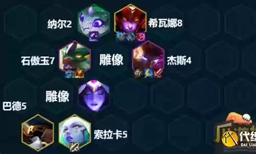 改杰阵容搭配插图