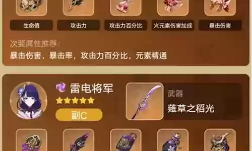 雷达战士推荐阵容搭配插图