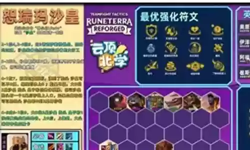铲子最新阵容搭配推荐插图