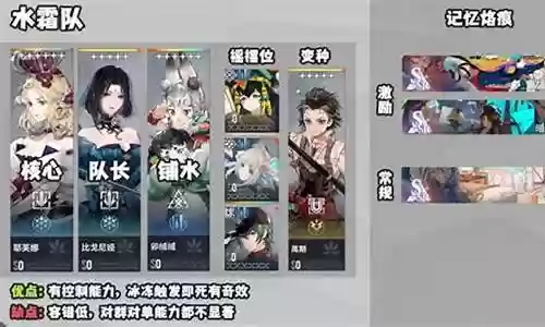 水霜队阵容搭配插图
