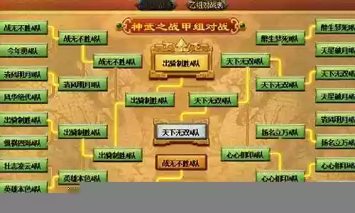 神武五开三辅助阵容搭配插图