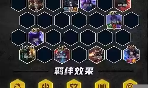 霸王搭配哪些阵容最好插图