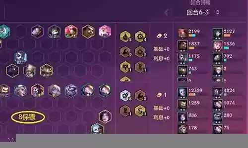 克制神兽阵容搭配图表插图