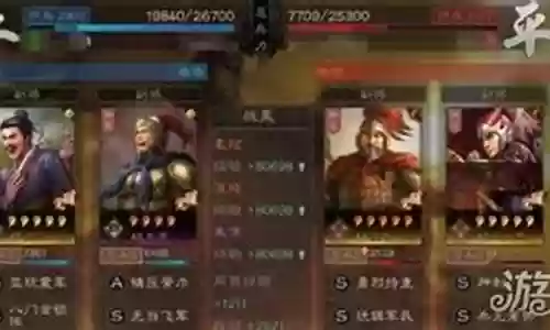 袁绍沮授阵容搭配插图