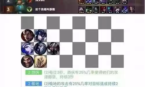 骑士冒险阵容搭配插图