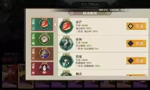 大荒兵御阵容搭配插图