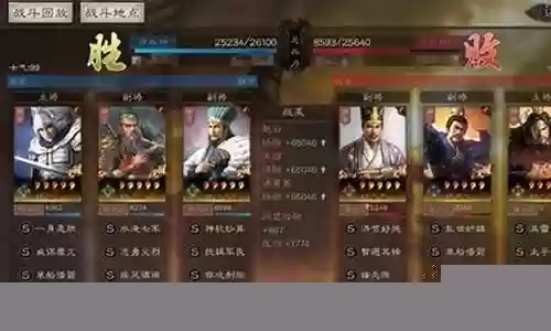 忠义枪阵容搭配推荐插图